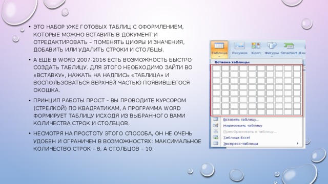 Это набор уже готовых таблиц с оформлением, которые можно вставить в документ и отредактировать – поменять цифры и значения, добавить или удалить строки и столбцы. А еще в Word 2007-2016 есть возможность быстро создать таблицу. Для этого необходимо зайти во «Вставку», нажать на надпись «Таблица» и воспользоваться верхней частью появившегося окошка. Принцип работы прост – Вы проводите курсором (стрелкой) по квадратикам, а программа Word формирует таблицу исходя из выбранного вами количества строк и столбцов. Несмотря на простоту этого способа, он не очень удобен и ограничен в возможностях: максимальное количество строк – 8, а столбцов – 10. 