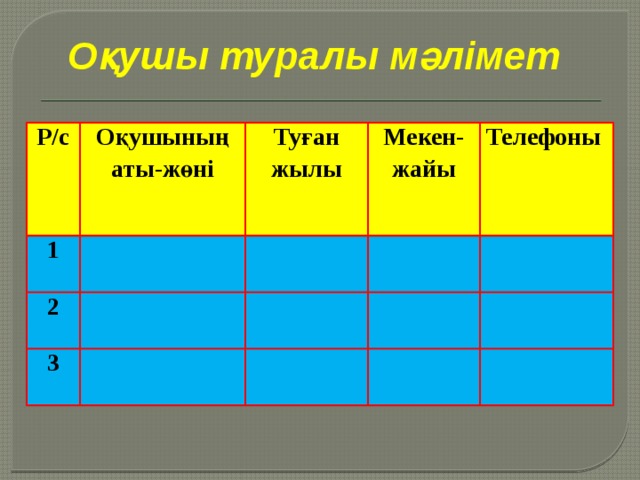 Оқушы туралы мәлімет Р/с Оқушының аты-жөні 1 Туған жылы 2 Мекен-жайы 3 Телефоны 