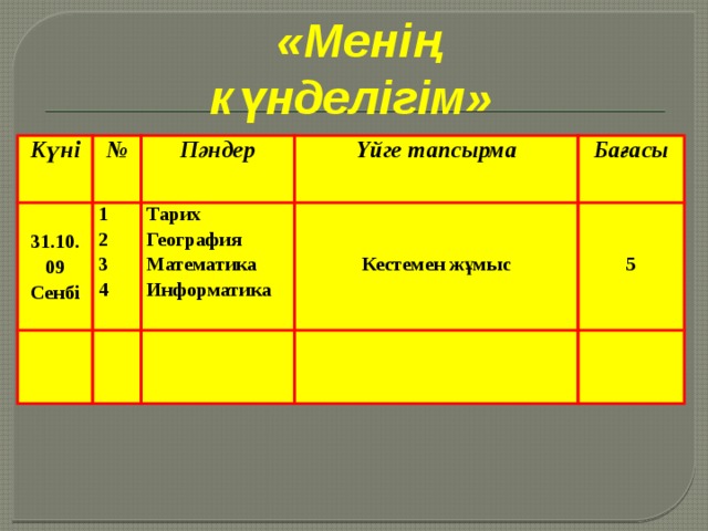 «Менің күнделігім»  Күні № 31.10.09 Сенбі 1 Пәндер Үйге тапсырма 2 Тарих География Бағасы 3 4  Математика Информатика Кестемен жұмыс  5 