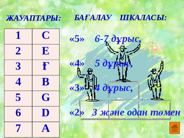 Бағалау шкаласы: ЖАУАПТАРЫ: 1 С 2 Е 3 Ғ 4 В 5 G 6 D 7 A «5» 6-7 дұрыс,  «4» 5 дұрыс,  «3» 4 дұрыс,  «2» 3 және одан төмен 