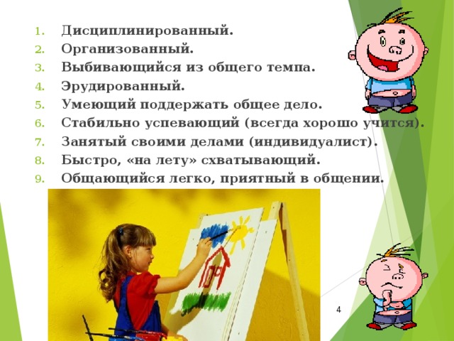   Дисциплинированный. Организованный. Выбивающийся из общего темпа. Эрудированный. Умеющий поддержать общее дело. Стабильно успевающий (всегда хорошо учится). Занятый своими делами (индивидуалист). Быстро, «на лету» схватывающий. Общающийся легко, приятный в общении.  Дисциплинированный. Организованный. Выбивающийся из общего темпа. Эрудированный. Умеющий поддержать общее дело. Стабильно успевающий (всегда хорошо учится). Занятый своими делами (индивидуалист). Быстро, «на лету» схватывающий. Общающийся легко, приятный в общении.   