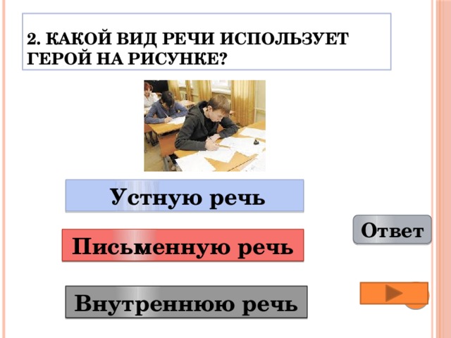 2. Какой вид речи использует герой на рисунке?  Устную речь Ответ Письменную речь Внутреннюю речь 