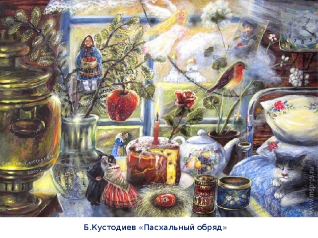 Б.Кустодиев «Пасхальный обряд» 