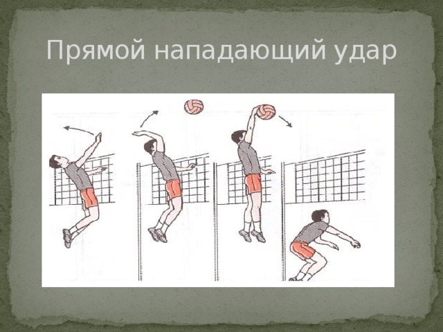 Прямой нападающий удар 