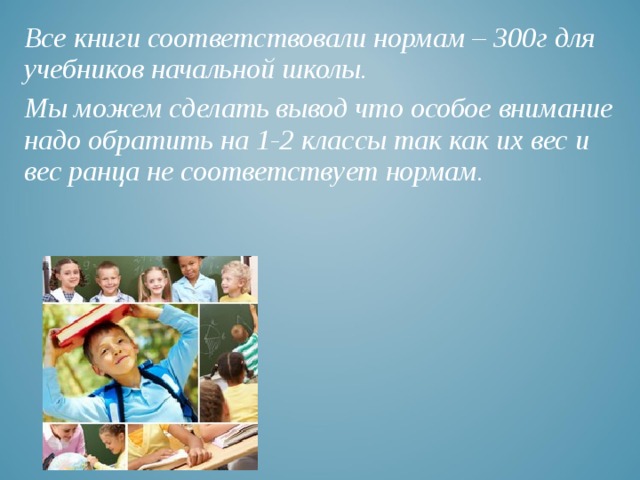 Все книги соответствовали нормам – 300г для учебников начальной школы. Мы можем сделать вывод что особое внимание надо обратить на 1-2 классы так как их вес и вес ранца не соответствует нормам. 