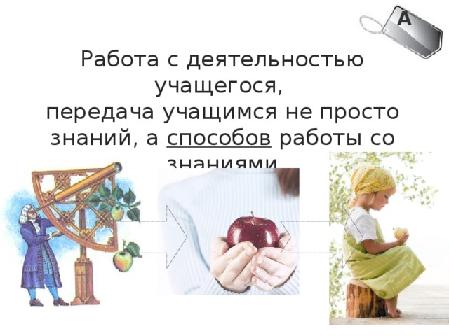 А Работа с деятельностью учащегося,  передача учащимся не просто знаний, а способов работы со знаниями 