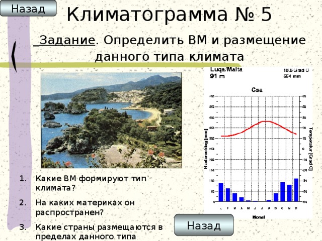 Назад Климатограмма № 5   Задание . Определить ВМ и размещение данного типа климата Какие ВМ формируют тип климата? На каких материках он распространен? Какие страны размещаются в пределах данного типа климата? Назад 