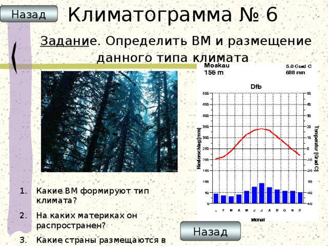 Климатограмма № 6   Задани е. Определить ВМ и размещение данного типа климата Назад Какие ВМ формируют тип климата? На каких материках он распространен? Какие страны размещаются в пределах данного типа климата? Назад 