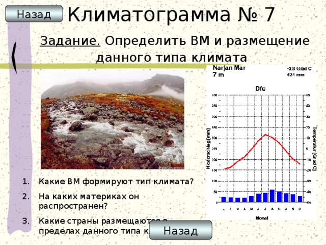 Климатограмма № 7   Задание. Определить ВМ и размещение данного типа климата Назад Какие ВМ формируют тип климата? На каких материках он распространен? Какие страны размещаются в пределах данного типа климата? Назад 