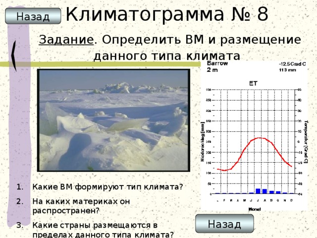 Климатограмма № 8   Задание . Определить ВМ и размещение данного типа климата Назад Какие ВМ формируют тип климата? На каких материках он распространен? Какие страны размещаются в пределах данного типа климата? Назад 