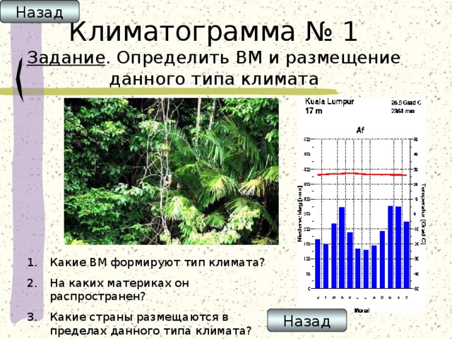 Назад Климатограмма № 1  Задание . Определить ВМ и размещение данного типа климата Какие ВМ формируют тип климата? На каких материках он распространен? Какие страны размещаются в пределах данного типа климата? Назад 