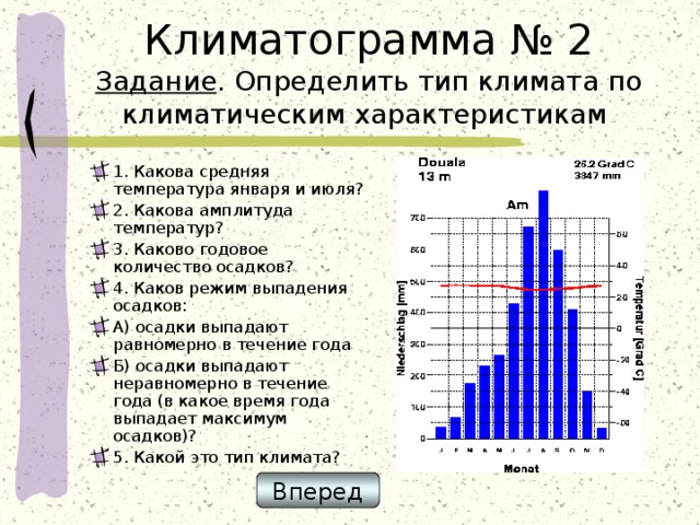 Климатограмма № 2  Задание . Определить тип климата по климатическим характеристикам 1. Какова средняя температура января и июля? 2. Какова амплитуда температур? 3. Каково годовое количество осадков? 4. Каков режим выпадения осадков: А) осадки выпадают равномерно в течение года Б) осадки выпадают неравномерно в течение года (в какое время года выпадает максимум осадков)? 5. Какой это тип климата?  Вперед 