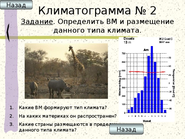 Назад Климатограмма № 2  Задание . Определить ВМ и размещение данного типа климата. Какие ВМ формируют тип климата? На каких материках он распространен? Какие страны размещаются в пределах данного типа климата? Назад 