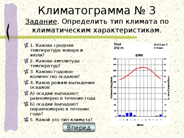 Климатограмма № 3  Задание . Определить тип климата по климатическим характеристикам. 1. Какова средняя температура января и июля? 2. Какова амплитуда температур? 3. Каково годовое количество осадков? 4. Каков режим выпадения осадков: А) осадки выпадают равномерно в течение года Б) осадки выпадают неравномерно в течение года? 5. Какой это тип климата?  Вперед 
