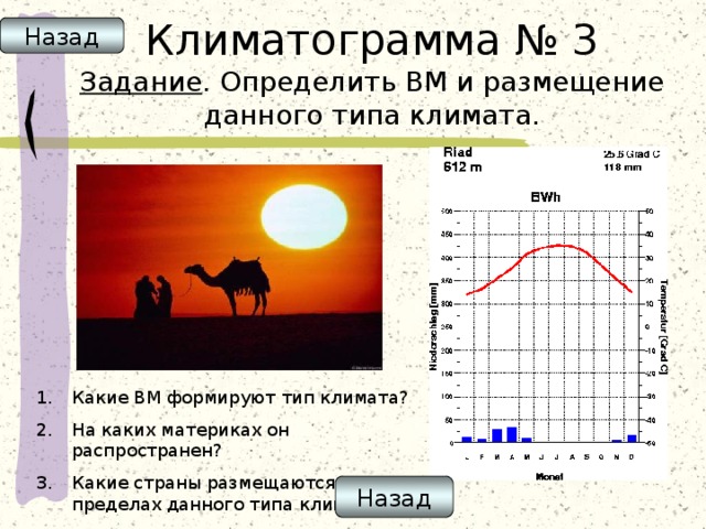 Климатограмма № 3  Задание . Определить ВМ и размещение данного типа климата. Назад Какие ВМ формируют тип климата? На каких материках он распространен? Какие страны размещаются в пределах данного типа климата? Назад 