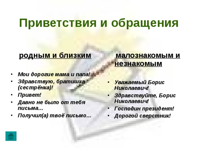 Приветствия и обращения  родным и близким  малознакомым и незнакомым  Мои дорогие мама и папа! Здравствую, братишка (сестрёнка)! Привет! Давно не было от тебя письма… Получил(а) твоё письмо…   Уважаемый Борис Николаевич! Здравствуйте, Борис Николаевич! Господин президент! Дорогой сверстник!  