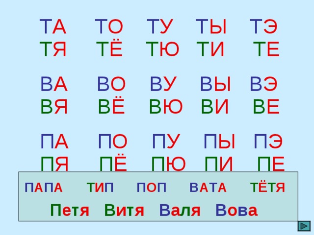  Т А  Т О  Т У Т Ы  Т Э   Т Я Т Ё  Т Ю  Т И  Т Е  В А  В О  В У В Ы  В Э   В Я В Ё  В Ю  В И  В Е  П А  П О  П У П Ы  П Э   П Я П Ё  П Ю  П И  П Е  П А П А Т И П  П О П  В А Т А Т Ё Т Я  П е т я  В и т я  В а л я  В о в а  