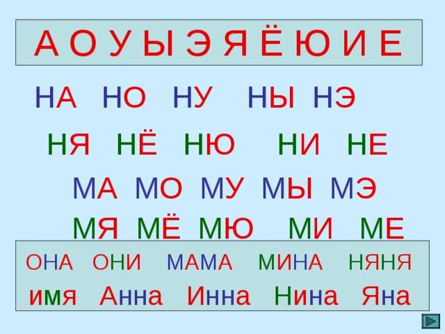  А О У Ы Э Я Ё Ю И Е  Н А  Н О  Н У Н Ы  Н Э  Н Я Н Ё  Н Ю  Н И  Н Е   М А  М О  М У М Ы  М Э   М Я М Ё  М Ю  М И  М Е  О Н А О Н И М А М А М И Н А Н Я Н Я  и м я А нн а И нн а Н и н а Я н а 