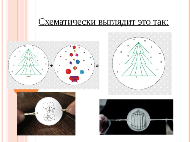 ​ Схематически выглядит это так: 