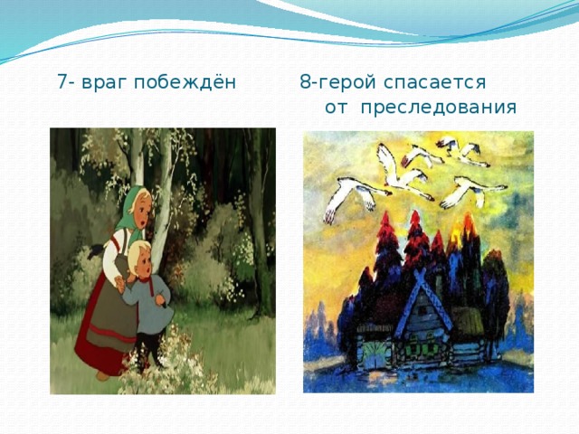   7- враг побеждён 8-герой спасается  от преследования 