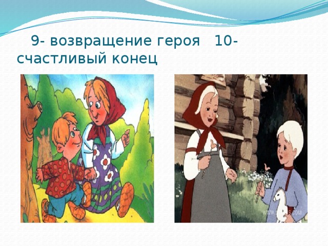  9- возвращение героя 10-счастливый конец 