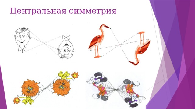Центральная симметрия 