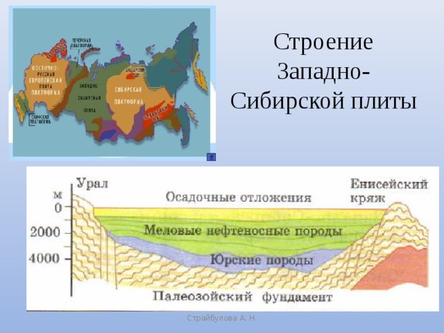 Строение Западно-Сибирской плиты Страйбулова А. Н.