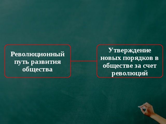 Революционный путь развития общества Утверждение новых порядков в обществе за счет революций 