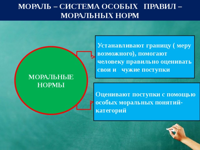 МОРАЛЬ – СИСТЕМА ОСОБЫХ ПРАВИЛ – МОРАЛЬНЫХ НОРМ Устанавливают границу ( меру возможного), помогают человеку правильно оценивать свои и чужие поступки МОРАЛЬНЫЕ НОРМЫ Оценивают поступки с помощью особых моральных понятий- категорий 