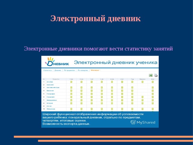 Электронный дневник Электронные дневники помогают вести статистику занятий 