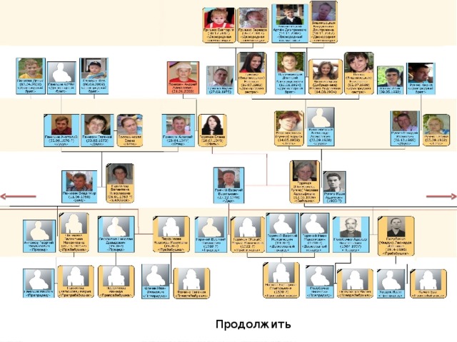 Продолжить 