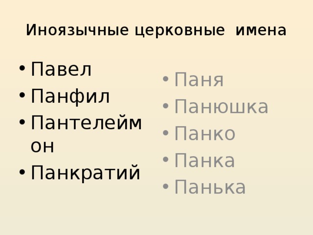 Иноязычные церковные имена Павел Панфил Пантелеймон Панкратий Паня Панюшка Панко Панка Панька 