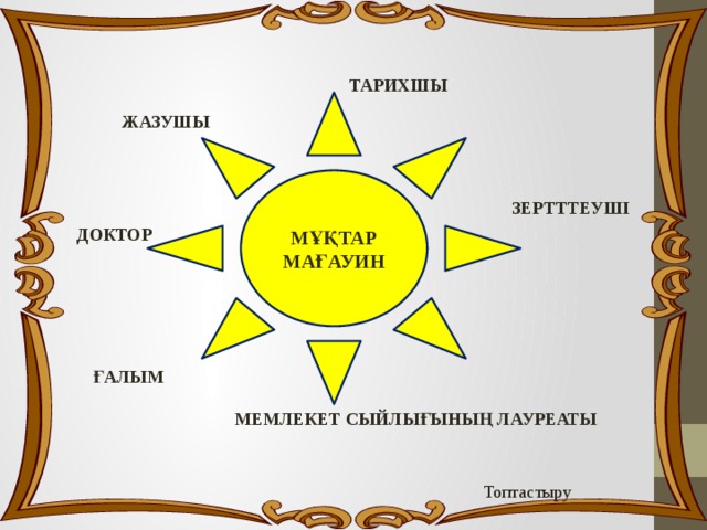 ТАРИХШЫ МҰҚТАР МАҒАУИН ЖАЗУШЫ ЗЕРТТТЕУШІ ДОКТОР ҒАЛЫМ МЕМЛЕКЕТ СЫЙЛЫҒЫНЫҢ ЛАУРЕАТЫ Топтастыру 