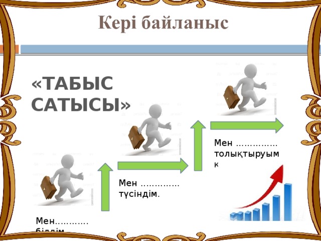 «ТАБЫС САТЫСЫ» Мен ............... толықтыруым қажет. Мен .............. түсіндім. Мен............ білдім. 