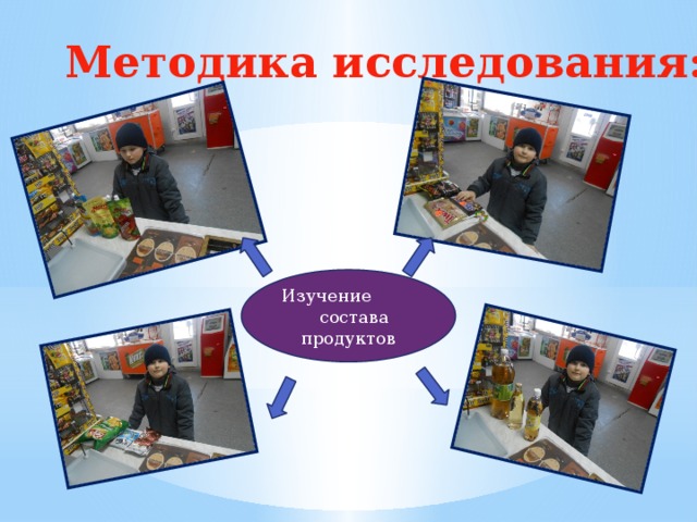 Методика исследования:   Изучение состава продуктов 