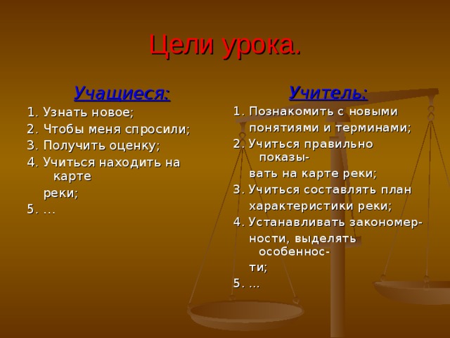 Цели урока. Учащиеся: 1. Узнать новое; 2. Чтобы меня спросили; 3. Получить оценку; 4. Учиться находить на карте  реки; 5. …     Учитель: 1. Познакомить с новыми  понятиями и терминами; 2. Учиться правильно показы-  вать на карте реки; 3. Учиться составлять план  характеристики реки; 4. Устанавливать закономер-  ности, выделять особеннос-  ти; 5. … 