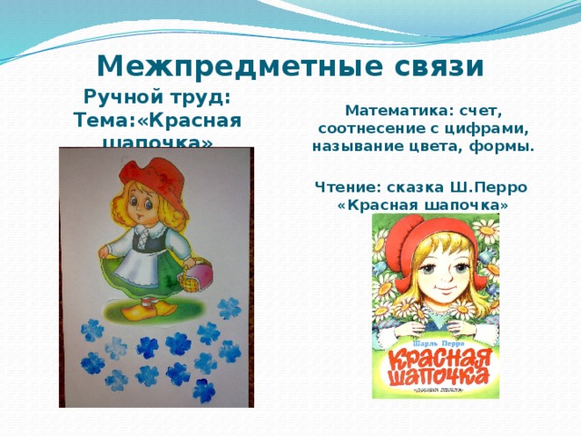 Межпредметные связи Математика: счет, соотнесение с цифрами, называние цвета, формы.  Чтение: сказка Ш.Перро «Красная шапочка» Ручной труд: Тема:«Красная шапочка»  