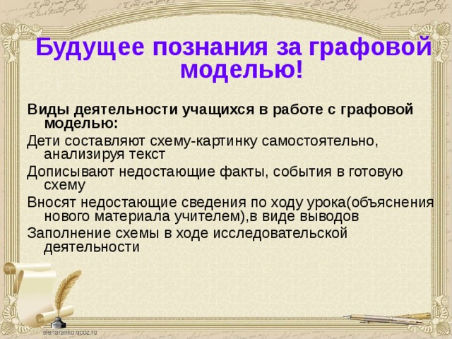 Будущее познания за графовой моделью!  Виды деятельности учащихся в работе с графовой моделью: Дети составляют схему-картинку самостоятельно, анализируя текст Дописывают недостающие факты, события в готовую схему Вносят недостающие сведения по ходу урока(объяснения нового материала учителем),в виде выводов Заполнение схемы в ходе исследовательской деятельности 