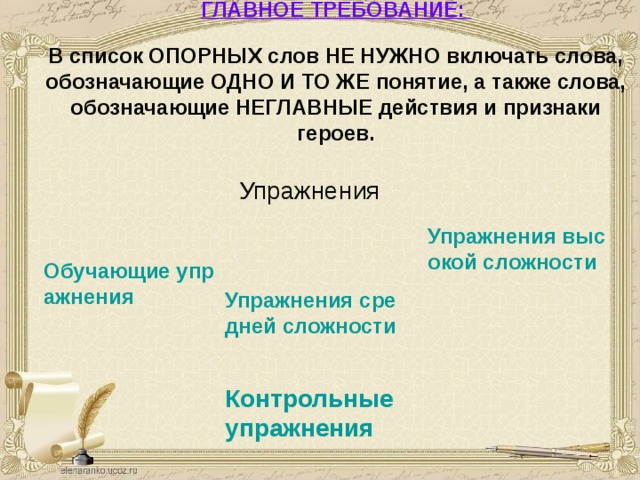 ГЛАВНОЕ ТРЕБОВАНИЕ:   В список ОПОРНЫХ слов НЕ НУЖНО включать слова,  обозначающие ОДНО И ТО ЖЕ понятие, а также слова,  обозначающие НЕГЛАВНЫЕ действия и признаки героев.   Упражнения Упражнения высокой сложности  Обучающие упражнения Упражнения средней сложности Контрольные упражнения 