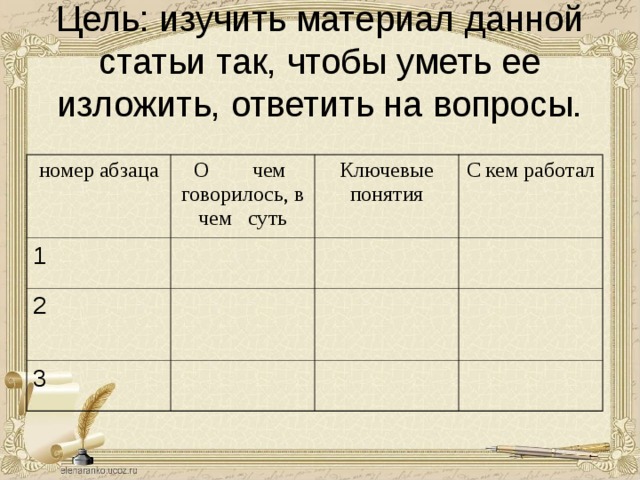 Цель: изучить материал данной статьи так, чтобы уметь ее изложить, ответить на вопросы. номер абзаца О чем говорилось, в чем суть 1 Ключевые понятия 2 С кем работал 3 Алгоритм работы по методике Ривина рассмотрим на примере ученика Вани. Ваня получает тему, записывает в тетради число и название, расчерчивает таблицу: номер абзаца о чем абзац (его суть)ключевые понятия: с кем работал        Мальчик приглашает Лиду. Вместе читают первый абзац. В совместном обсуждении вырабатывается вариант для записи в тетрадь. Аналогичная работа проделывается с заданием Лиды. Работа на этом этапе закончена.  