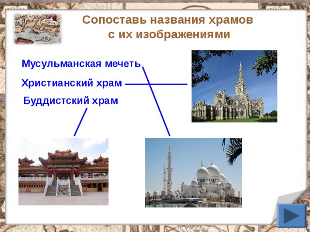 Сопоставь названия храмов с их изображениями Мусульманская мечеть Христианский храм Буддистский храм 