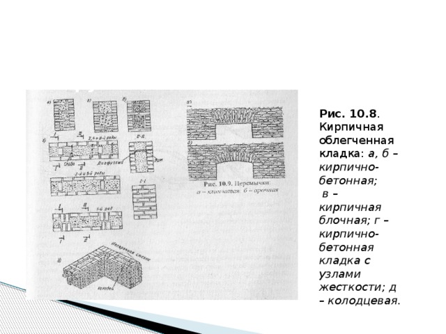 10.6. Кирпичная кладка стен облегченных конструкции- Особенности кладки некоторых конструктивных элементов камня Рис. 10.8 . Кирпичная облегченная кладка: а, б – кирпично-бетонная;  в – кирпичная блочная; г – кирпично-бетонная кладка с узлами жесткости; д – колодцевая. 