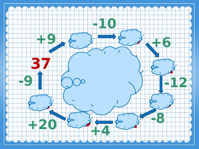 -10 36 +9 46 +6 37 42 -9 -12 30 46 -8 26 22 +20 +4 