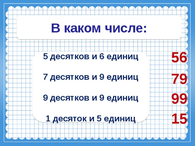 В каком числе: 56 5 десятков и 6 единиц  7 десятков и 9 единиц  9 десятков и 9 единиц  1 десяток и 5 единиц 79 99 15 