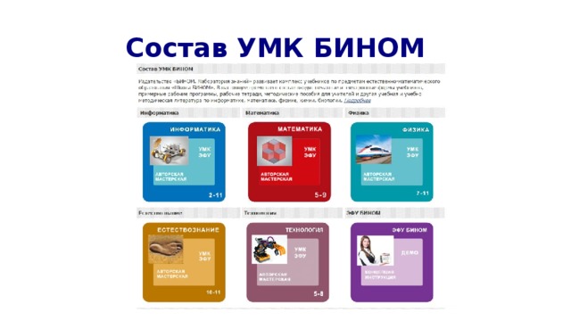 Состав УМК БИНОМ 