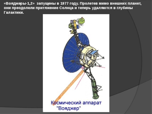 «Вояджеры-1,2» запущены в 1977 году. Пролетев мимо внешних планет, они преодолели притяжение Солнца и теперь удаляются в глубины Галактики. 