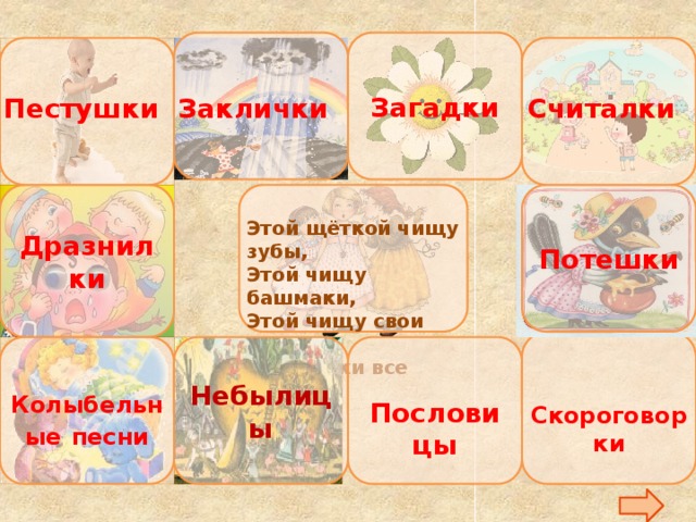Загадки Считалки Пестушки Заклички Дразнилки Потешки Этой щёткой чищу зубы,  Этой чищу башмаки,  Этой чищу свои брюки,  Эти щётки все нужны. Небылицы Колыбельные  песни Пословицы Скороговорки 