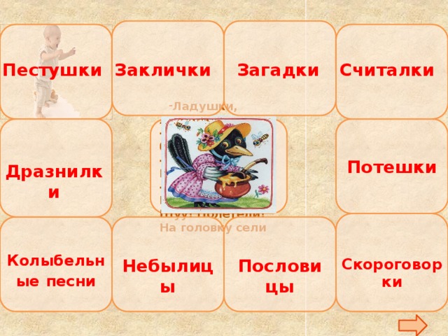  Загадки Пестушки Считалки Заклички  Ладушки, ладушки!  - Где были? У бабушки.  - Что ели? - Кашку.  - Что пили? - Бражку.  Шуу! Полетели!  На головку сели Потешки Дразнилки Колыбельные  песни Колыбельные  песни Скороговорки Пословицы Небылицы 