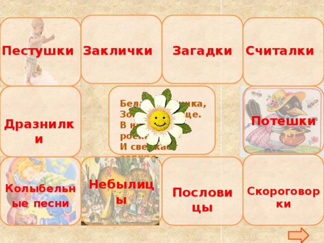  Загадки Считалки Заклички Пестушки  Потешки Белая корзинка,  Золотое донце.  В ней лежит росинка  И сверкает солнце. Дразнилки Небылицы Колыбельные  песни Скороговорки Пословицы 