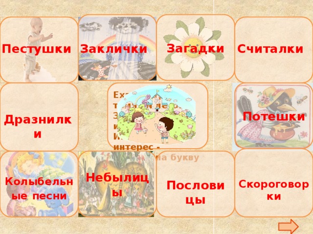Загадки Пестушки Заклички Считалки  Потешки Ехала карета темным лесом  За каким-то интересом.  Инте-инте-интерес -   Выходи на букву 